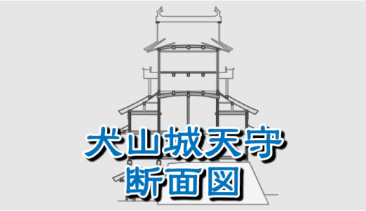 犬山城天守の断面図