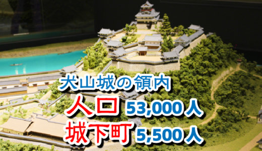 犬山城の領内の人口53,000人、城下町の人口5,500人