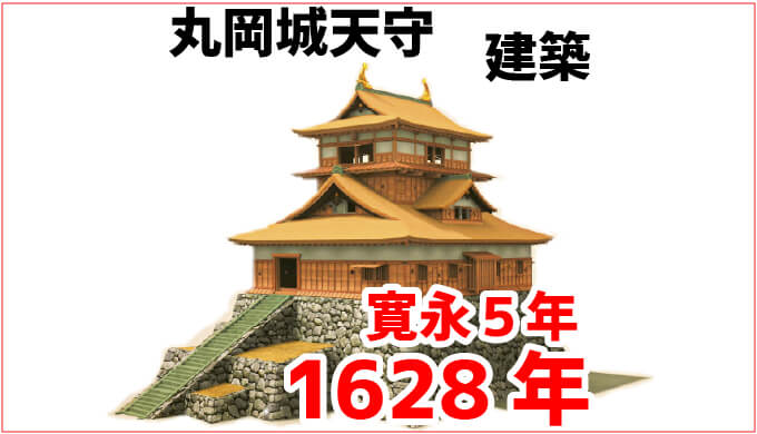 丸岡城天守は寛永５年（1628）ごろに創建・造営された！江戸時代初期の建築ということは国宝化に近づいたか!? | 犬山城を楽しむためのウェブサイト