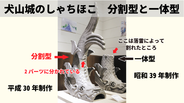 犬山城しゃちほこ　分割型と一体型の図