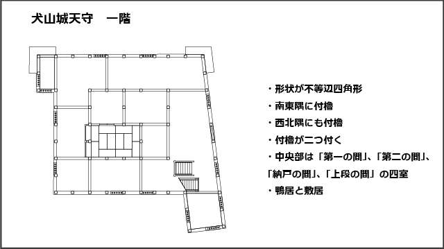 犬山城天守一階平面図