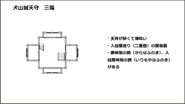 犬山城天守三階平面図