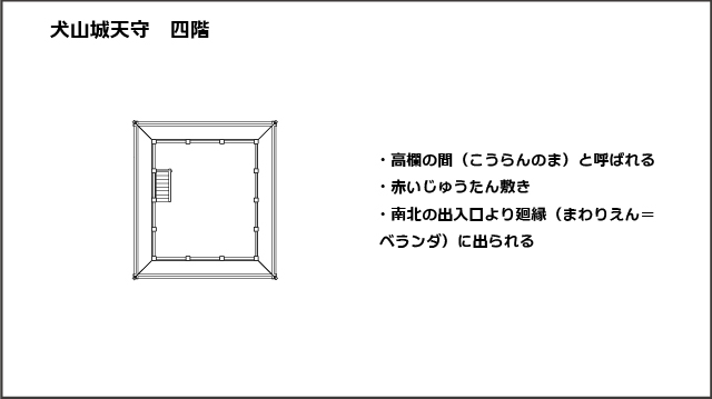 犬山城天守四階平面図