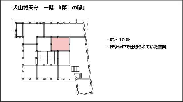 犬山城天守一階平面図、第二の間