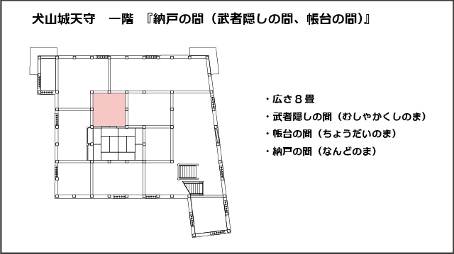 犬山城天守一階平面図、納戸の間