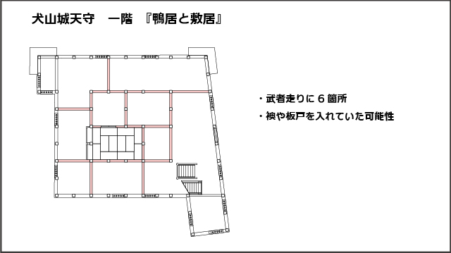 犬山城天守一階平面図、鴨居と敷居