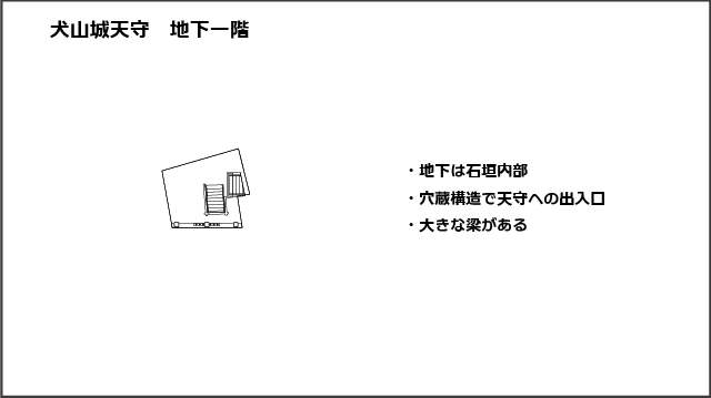 犬山城天守地下一階平面図