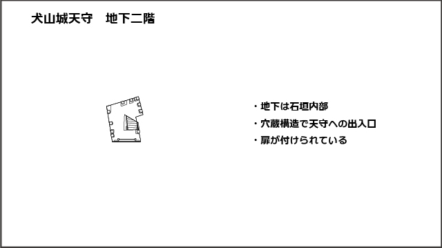 犬山城天守地下二階平面図